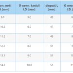 Rurka tracheostomijna KAN krótka, fenestracyjna